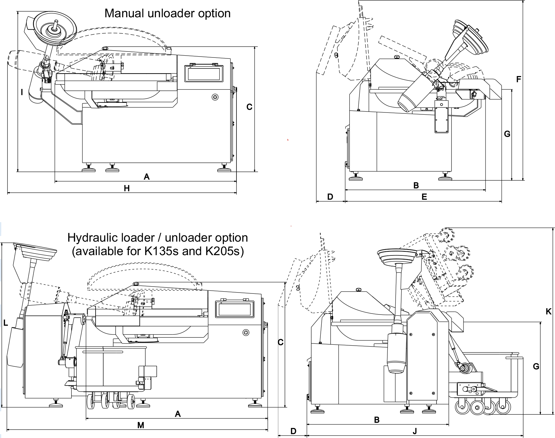 cutter-k15s-k30s-suprem-size